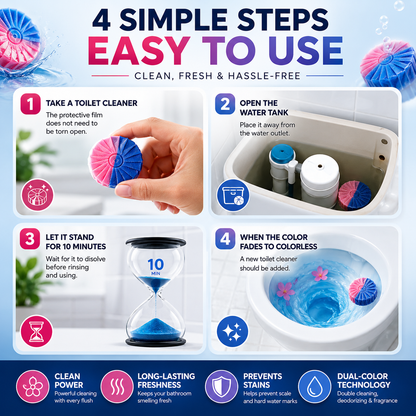 Kavora DualFresh Toilet Bowl Cleaner 2-in-1 Clean and Deodorize